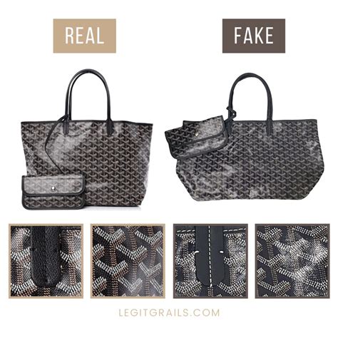 goyard the real real|the real real goyard.